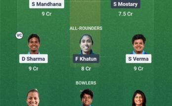 IND Vs BAN