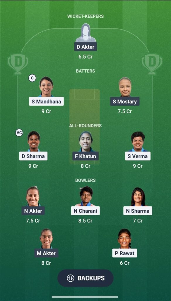 IND Vs BAN